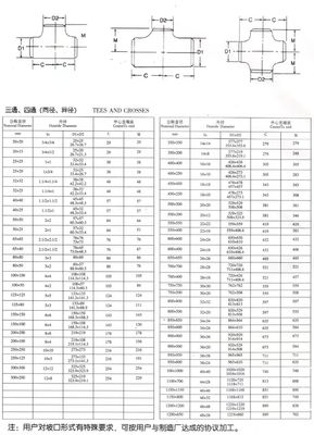 "-4" DN25-DN100 Forjado de aço inoxidável 304 316 Solução de tee redondo SCH40S ASTM B423 825 ASTM B16.9