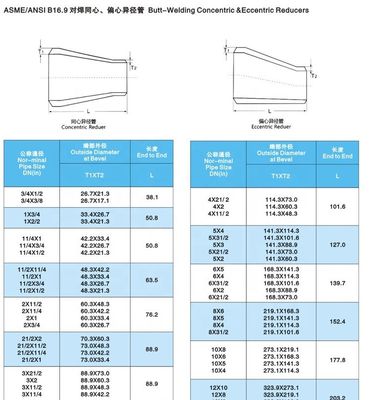 Aço inoxidável 304 316 316L Redutor excêntrico concêntrico DN25-DN100 Prata 1/4'-4'0
