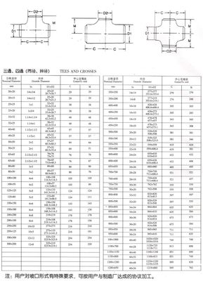 Acero inoxidável SCH40S Tubos de soldadura de traseira com conector transversal de 4 vias de 1 "-4" DN25-DN100