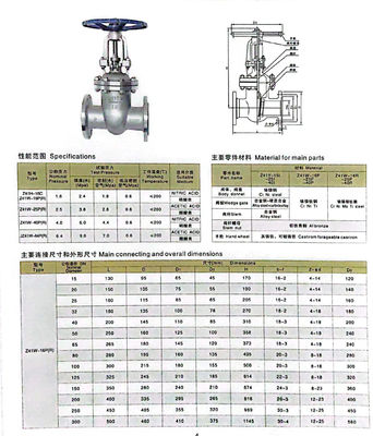 Valva de porta de flange de tronco não levantável de aço inoxidável 304 DN50 DN80 de prata com roda manual